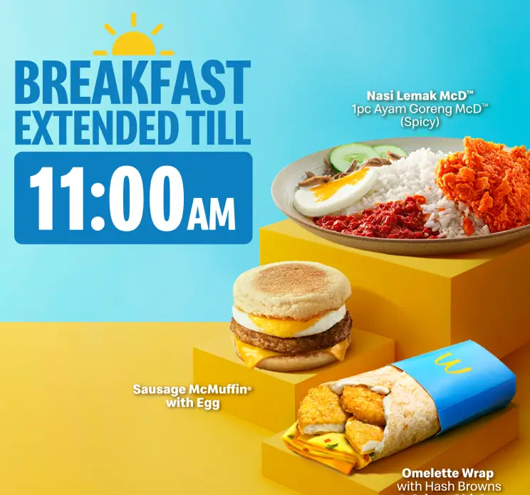 MCDONALD’S BREAKFAST MENU WITH PRICES