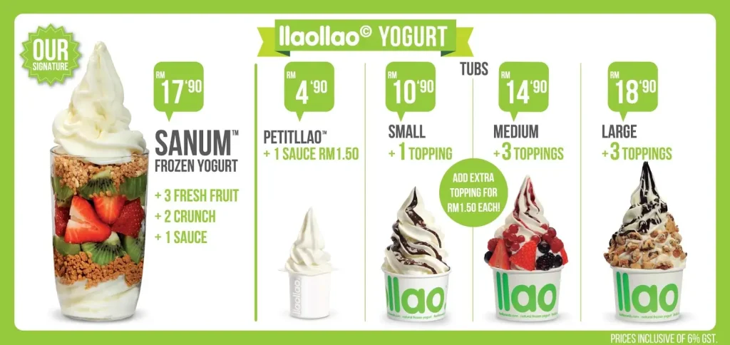 llaollao our signature menu