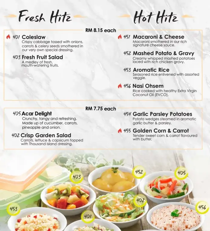 KENNY ROGERS ROASTERS FRESH & HOT HITZ PRICES