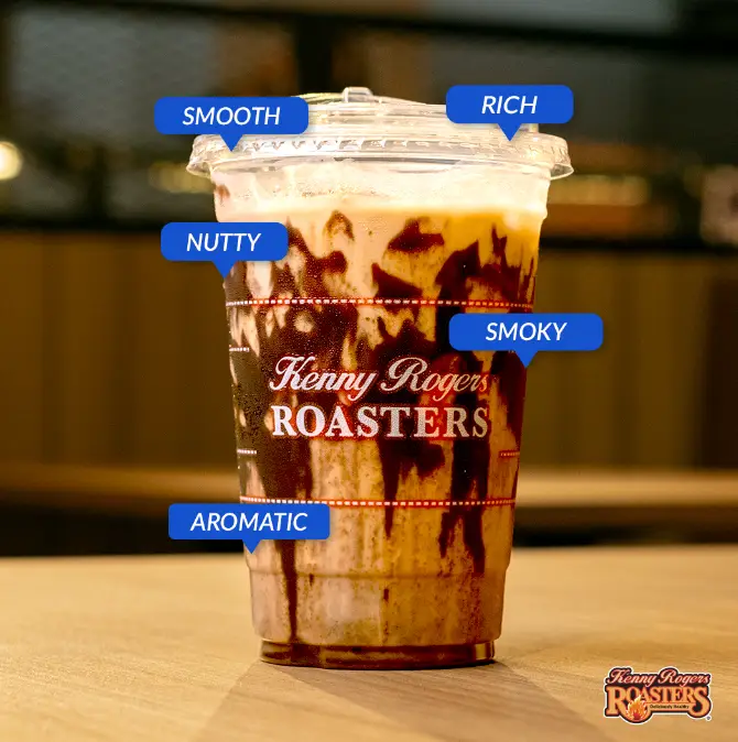 KENNY ROGERS ROASTERS MENU OF BEVERAGES PRICES