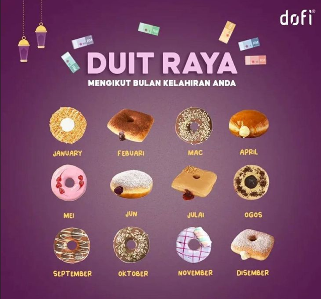 DOFI DONUT & COFFEE ORIGINAL & SETS PRICES