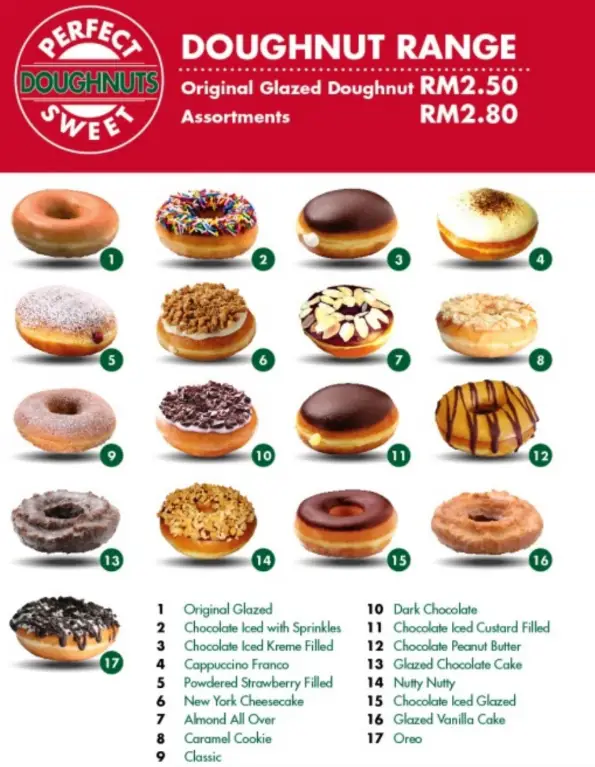 Krispy Kreme Menu Malaysia & Updated Prices 2024