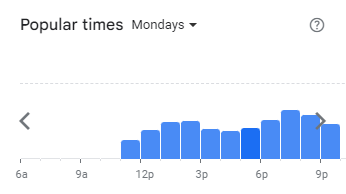 Popular Timing of Aroi Thai Menu Malaysia Mondays