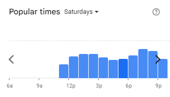 Popular Timing of Aroi Thai Menu Malaysia Saturdays