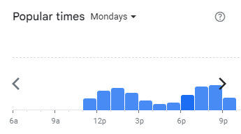 Popular Timing of Botanica And Co Menu Malaysia Mondays