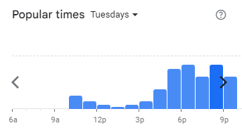 Popular Timing of Breadstory Menu Malaysia Tuesdays