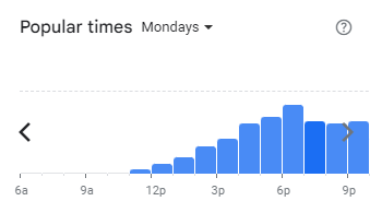 Popular Timing of Chickilicious Menu Malaysia Mondays