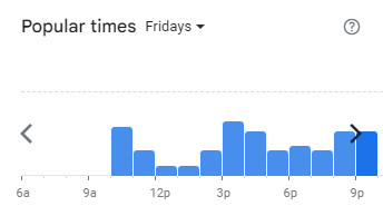 Popular Timing of Chunz Menu Malaysia Fridays