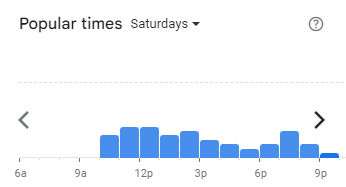 Popular Timing of Chunz Menu Malaysia Saturdays