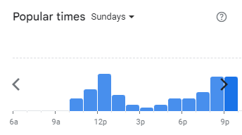 Popular Timing of Chunz Menu Malaysia Sundays