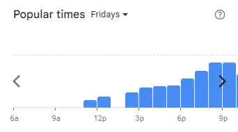 Popular Timing of D’Tandoor Menu Malaysia Fridays