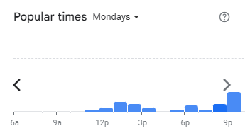 Popular Timing of Ding Tea Menu Malaysia Mondays