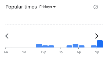 Popular Timing of Each a Cup Menu Malaysia Fridays