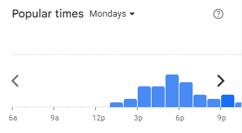 Popular Timing of Each a Cup Menu Malaysia Mondays