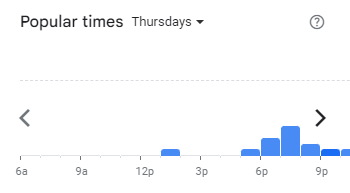 Popular Timing of Each a Cup Menu Malaysia Thursdays