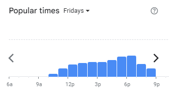 Popular Timing of Gtea Menu Malaysia Fridays