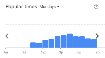 Popular Timing of Gtea Menu Malaysia Mondays