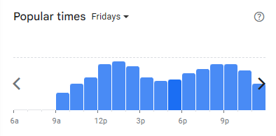 Popular Timing of Hannah Cookies Menu Malaysia Fridays 