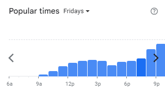 Popular Timing of Hicaa Menu Malaysia Fridays