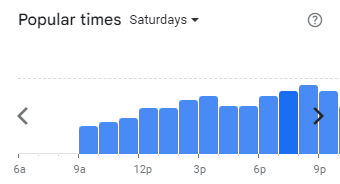 Popular Timing of Hicaa Menu Malaysia Saturdays