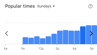 Popular Timing of Hicaa Menu Malaysia Sundays