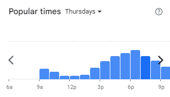 Popular Timing of Hicaa Menu Malaysia Thursdays