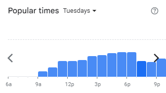 Popular Timing of Hicaa Menu Malaysia Tuesdays