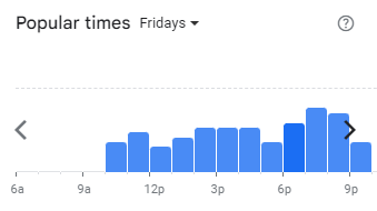 Popular Timing of Huas Lah Menu Malaysia Fridays