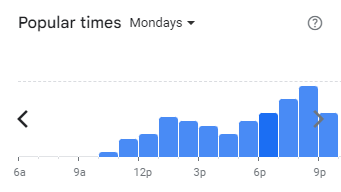 Popular Timing of Huas Lah Menu Malaysia Mondays