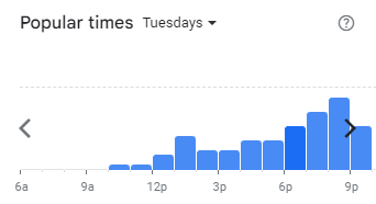 Popular Timing of Jisoo Korean Fried Chicken Menu Malaysia Tuesdays