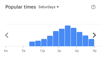 Popular Timing of Kars Menu Malaysia Saturdays