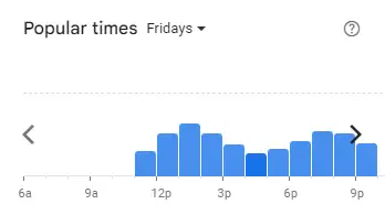 Popular Timing of Mama Kim Menu Malaysia Fridays