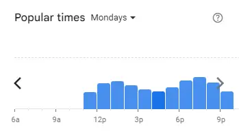 Popular Timing of Mama Kim Menu Malaysia Mondays