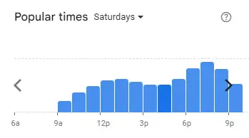 Popular Timing of Mama Kim Menu Malaysia Saturdays