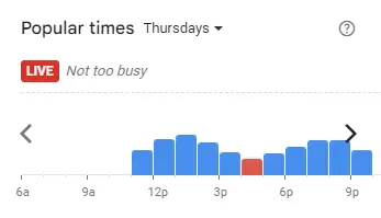 Popular Timing of Mama Kim Menu Malaysia Thursdays