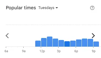 Popular Timing of Mama Kim Menu Malaysia Tuesdays