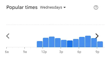 Popular Timing of Mama Kim Menu Malaysia Wednesdays