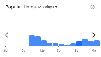 Popular Timing of Mary Jane KL Menu Malaysia Mondays