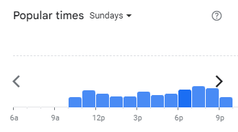 Popular Timing of Mary Jane KL Menu Malaysia Sundays