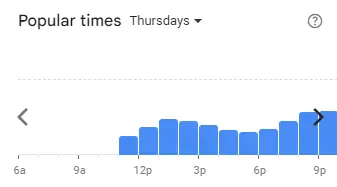 Popular Timing of Me’nate Menu Malaysia Thursdays