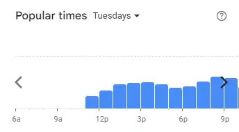 Popular Timing of Me’nate Menu Malaysia Tuesdays