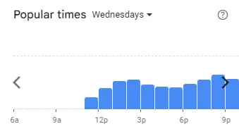 Popular Timing of Me’nate Menu Malaysia Wednesdays