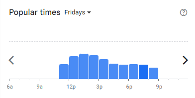 Popular Timing of Merchant’s Lane Menu Malaysia Fridays