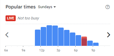 Popular Timing of Merchant’s Lane Menu Malaysia Sundays