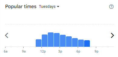 Popular Timing of Merchant’s Lane Menu Malaysia Tuesdays