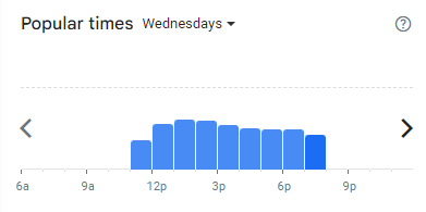 Popular Timing of Merchant’s Lane Menu Malaysia Wednesdays