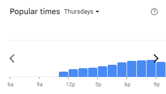 Popular Timing of Miker Pizza Menu Malaysia Thursdays