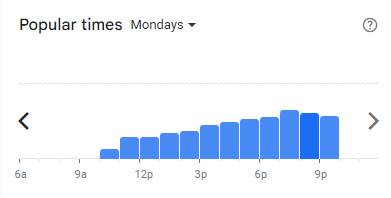 Popular Timing of Mok Corner Menu Malaysia Mondays