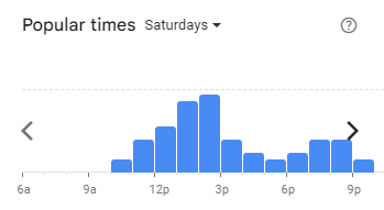 Popular Timing of Mylaksa Menu Malaysia Saturdays