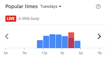 Popular Timing of Niko Neko Menu Malaysia Tuesdays